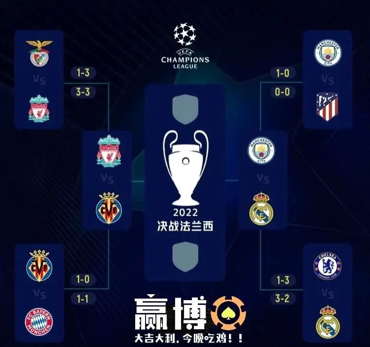 与卫冕冠军队伍争夺冠军头衔的简单介绍