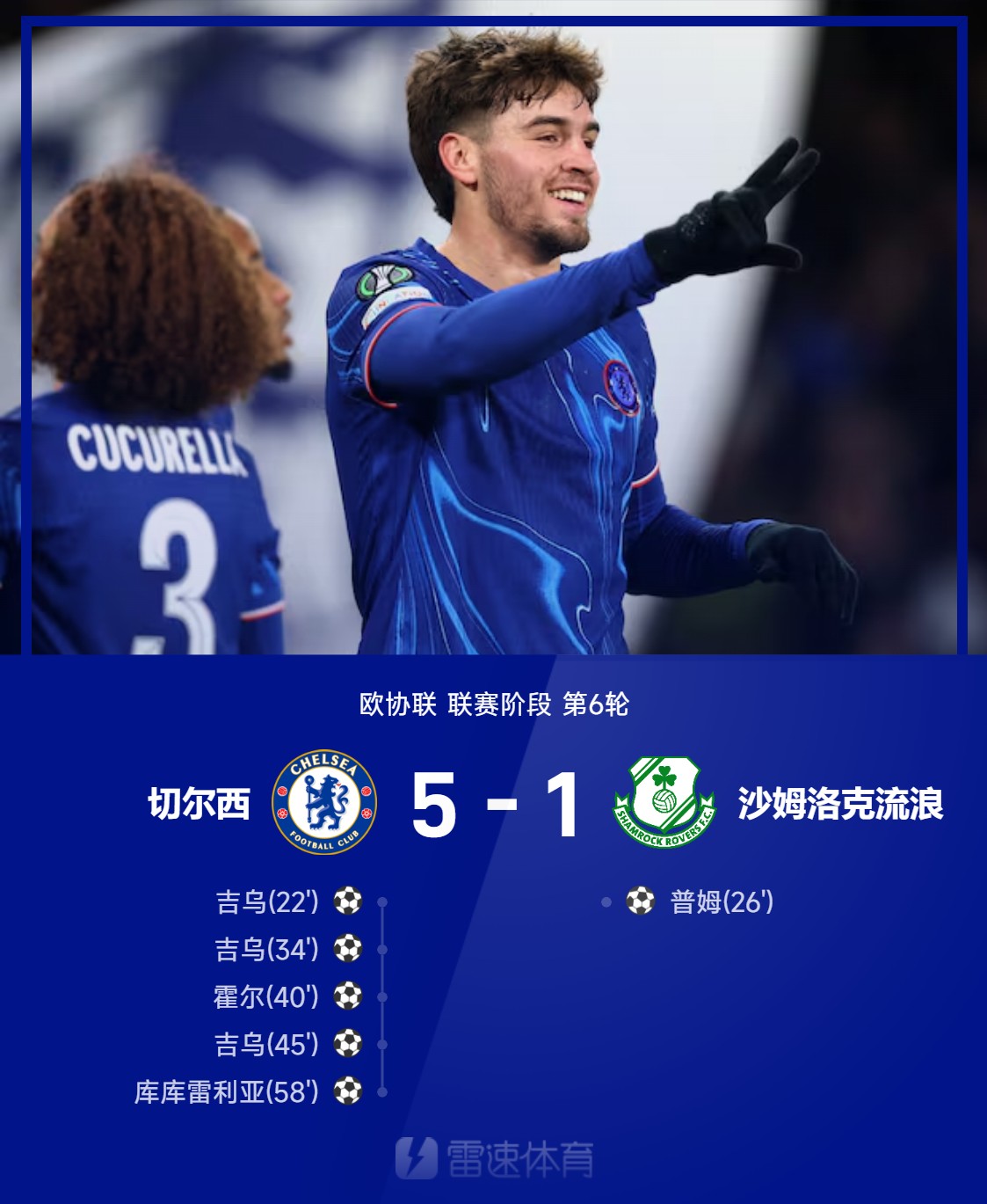 切尔西大胜,齐达内球队遗憾出局 切尔西大胜,齐达内球队遗憾出局