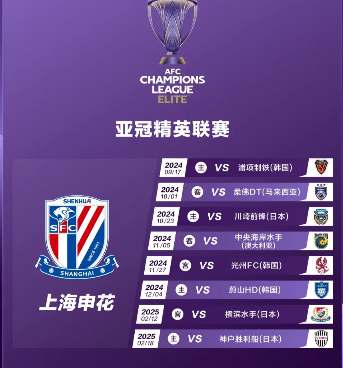 包含国安申花结盟逼平积分榜排名稳定的词条 包含国安申花结盟逼平积分榜排名稳定的词条