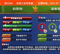诺维奇客场大败,普奎策和保罗斯连进两球的简单介绍 诺维奇客场大败,普奎策和保罗斯连进两球的简单介绍