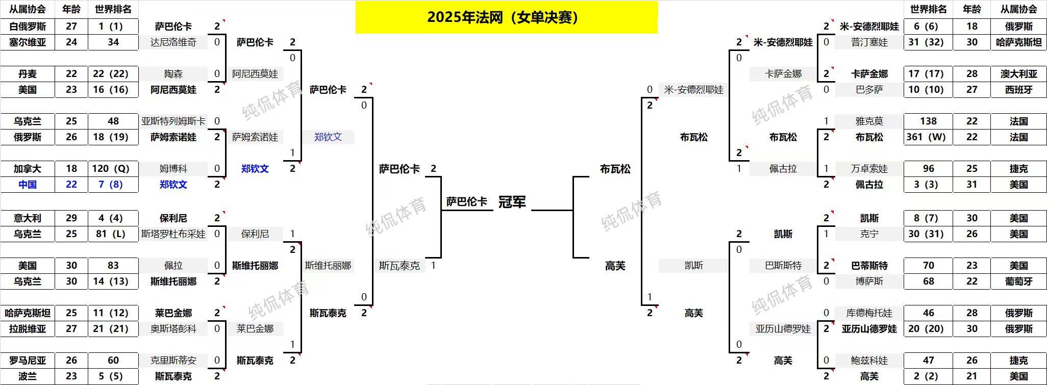 爱游戏官网入口-欧预赛大热门实力浮现，谁能问鼎冠军？