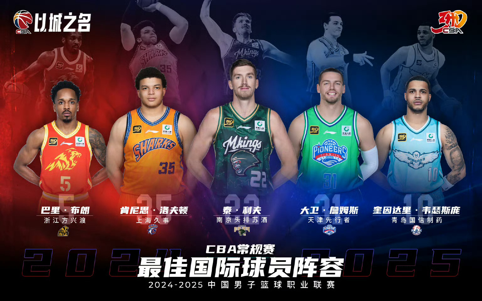 爱游戏app下载-包含CBA球员私下互动，展现团队凝聚力的词条