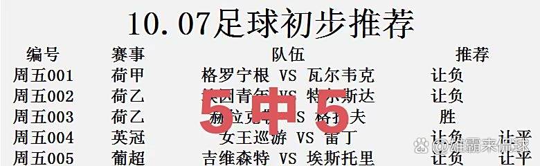 爱游戏入口-关于意甲豪门之争，AC米兰VS尤文图斯的信息