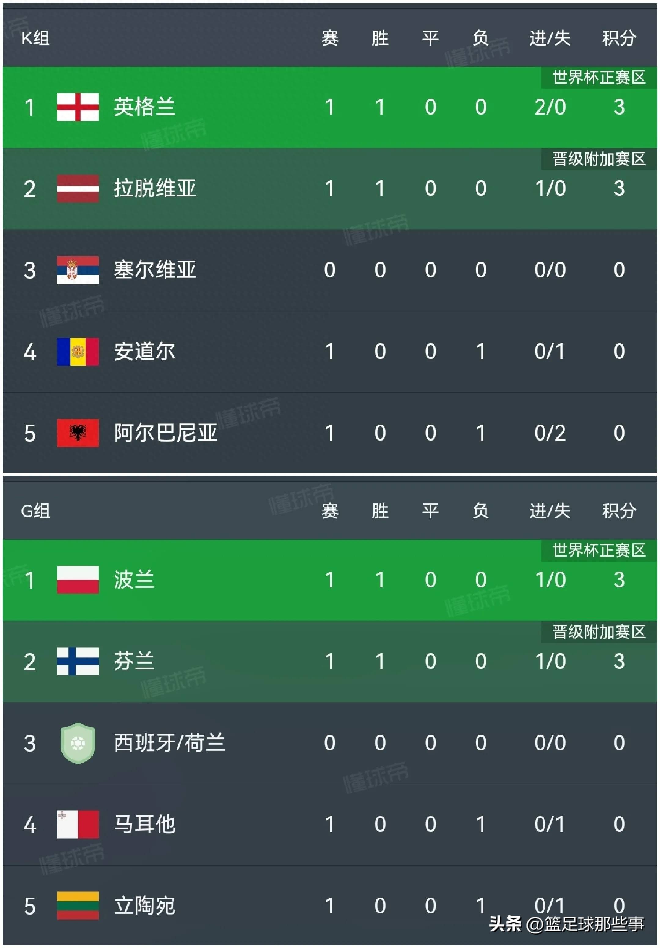 爱游戏中国官网-波兰队艰难取胜，晋级欧洲杯八强的简单介绍